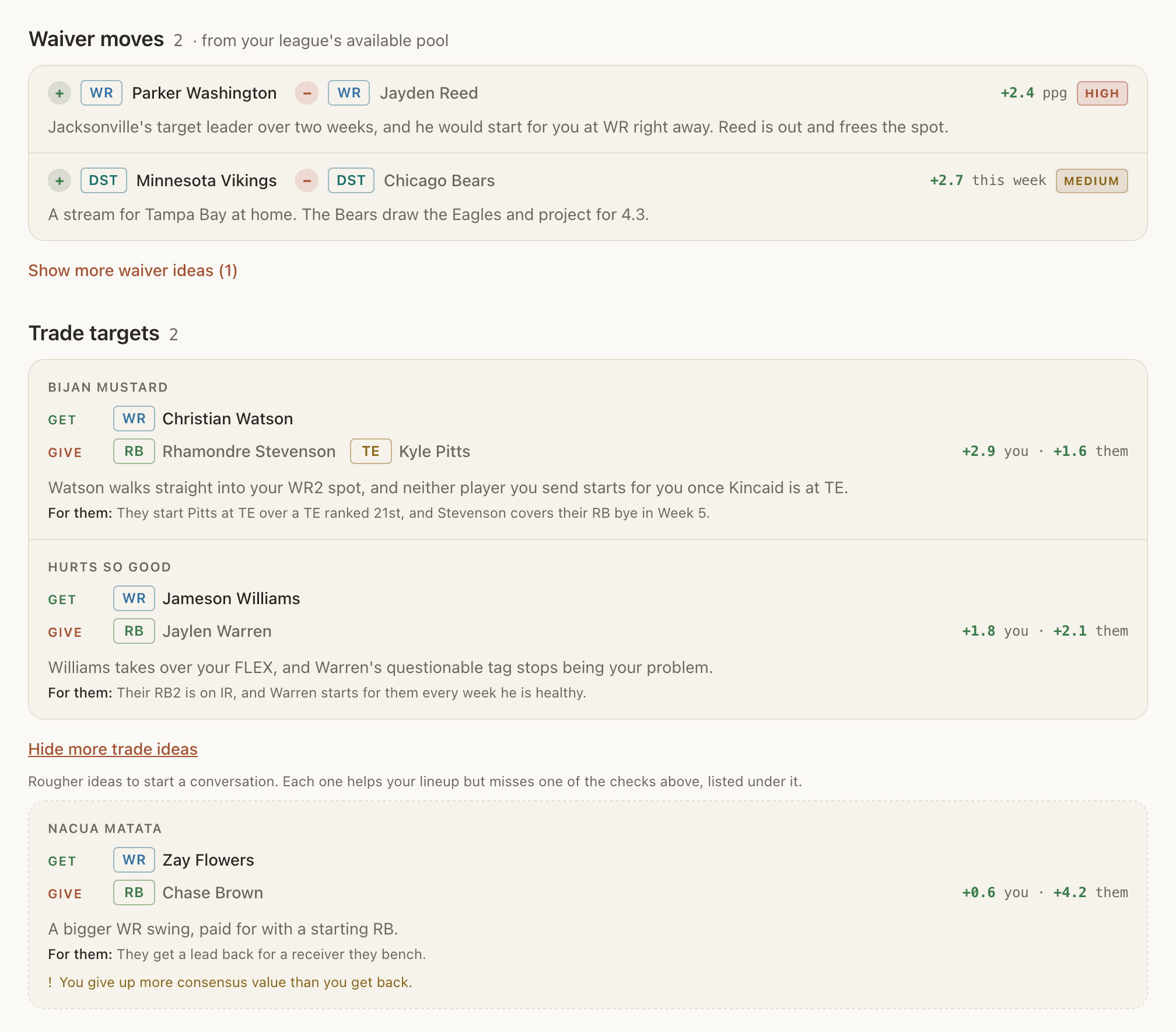 Waiver moves and trade targets, each with the points it adds for you and for the other team